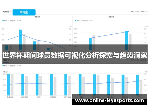 世界杯期间球员数据可视化分析探索与趋势洞察 世界杯期间球员数据可视化分析探索与趋势洞察