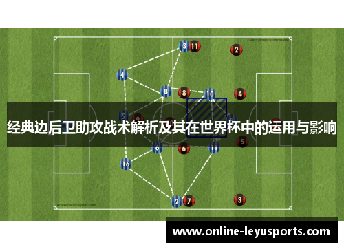 经典边后卫助攻战术解析及其在世界杯中的运用与影响