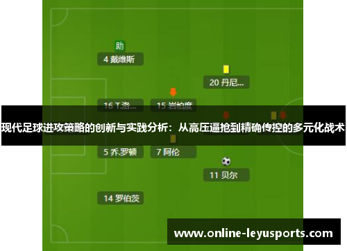 现代足球进攻策略的创新与实践分析：从高压逼抢到精确传控的多元化战术
