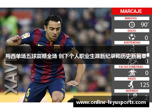 梅西单场五球震撼全场 创下个人职业生涯新纪录和历史新篇章