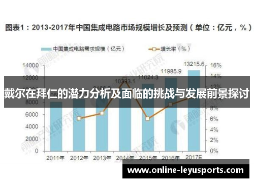 戴尔在拜仁的潜力分析及面临的挑战与发展前景探讨 戴尔在拜仁的潜力分析及面临的挑战与发展前景探讨