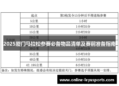 2025厦门马拉松参赛必备物品清单及赛前准备指南