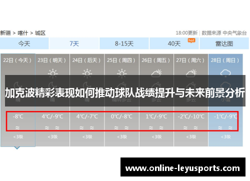 加克波精彩表现如何推动球队战绩提升与未来前景分析