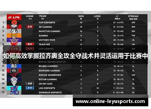 如何高效掌握拉齐奥全攻全守战术并灵活运用于比赛中