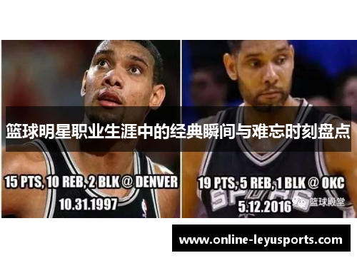篮球明星职业生涯中的经典瞬间与难忘时刻盘点