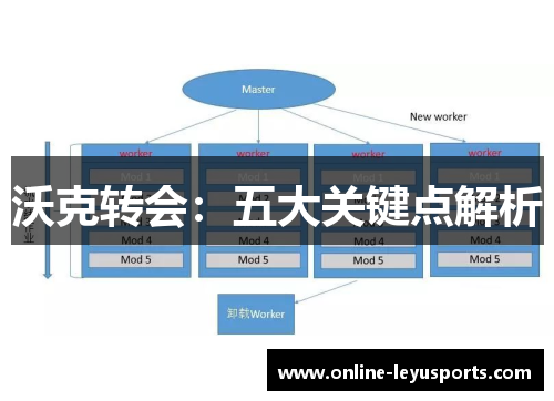 沃克转会:五大关键点解析 沃克转会:五大关键点解析