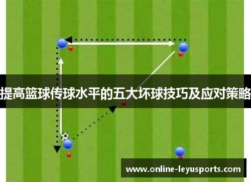 提高篮球传球水平的五大坏球技巧及应对策略