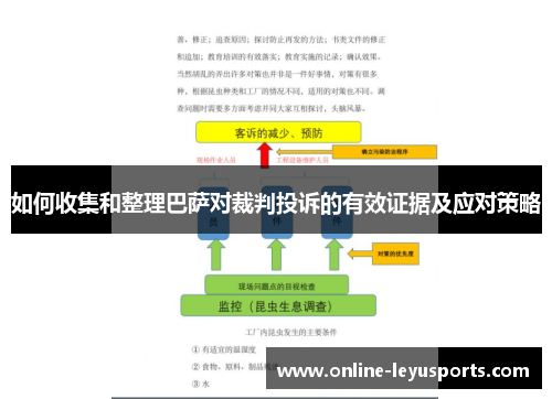如何收集和整理巴萨对裁判投诉的有效证据及应对策略
