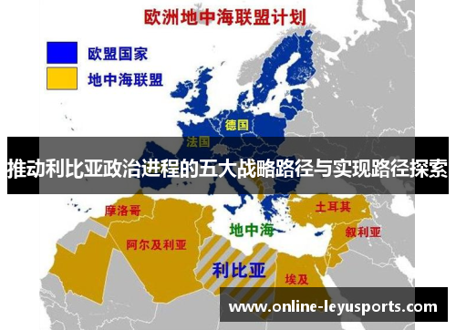 推动利比亚政治进程的五大战略路径与实现路径探索 推动利比亚政治进程的五大战略路径与实现路径探索