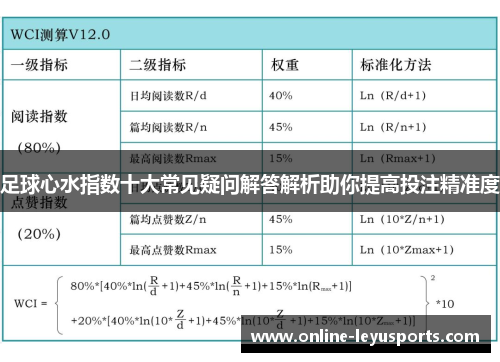 足球心水指数十大常见疑问解答解析助你提高投注精准度 足球心水指数十大常见疑问解答解析助你提高投注精准度