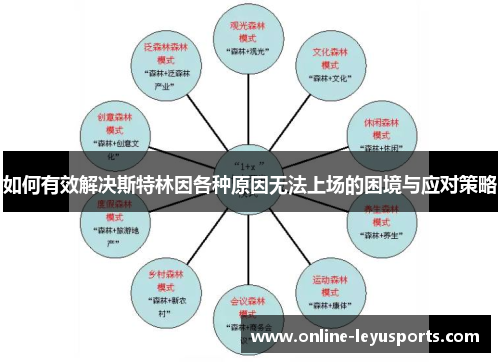 如何有效解决斯特林因各种原因无法上场的困境与应对策略