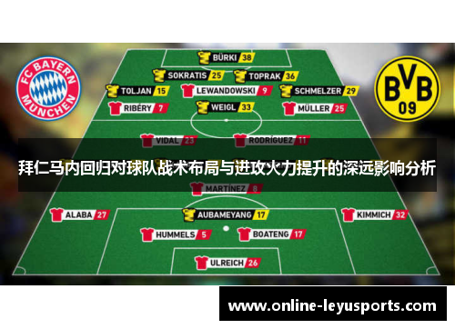 拜仁马内回归对球队战术布局与进攻火力提升的深远影响分析 拜仁马内回归对球队战术布局与进攻火力提升的深远影响分析