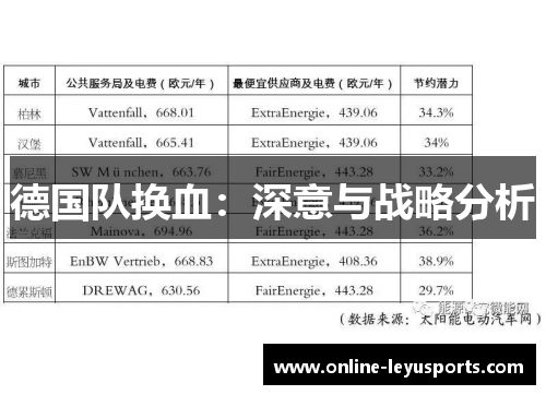 德国队换血：深意与战略分析